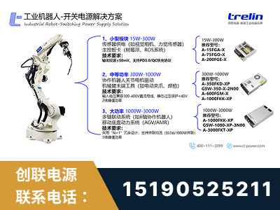 二连浩特-工业机器人-开关电源解决方案