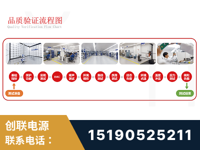 二连浩特-全流程品质验证体系完善